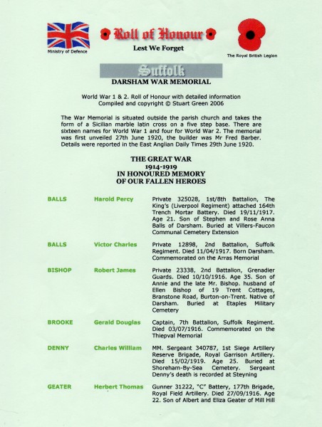 Roll of Honour