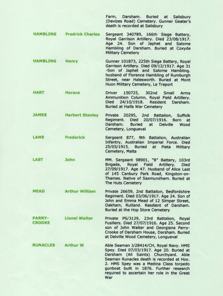 Roll of Honour2